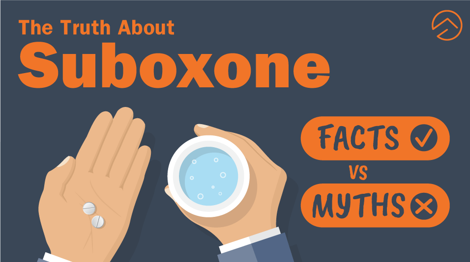 The truth about Suboxone